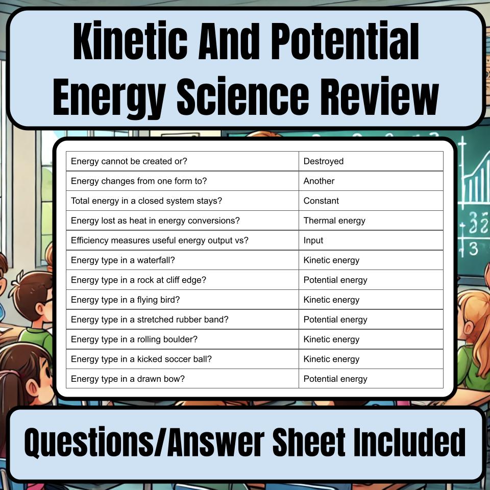 Kinetic And Potential Energy Jeopardy Science Review I0037