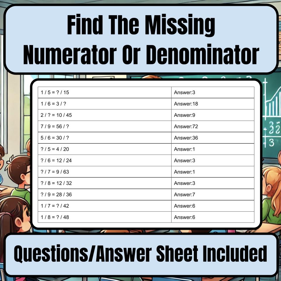 Jeopardy Find The Missing Numerator Or Denominator Math Review Activity I0037