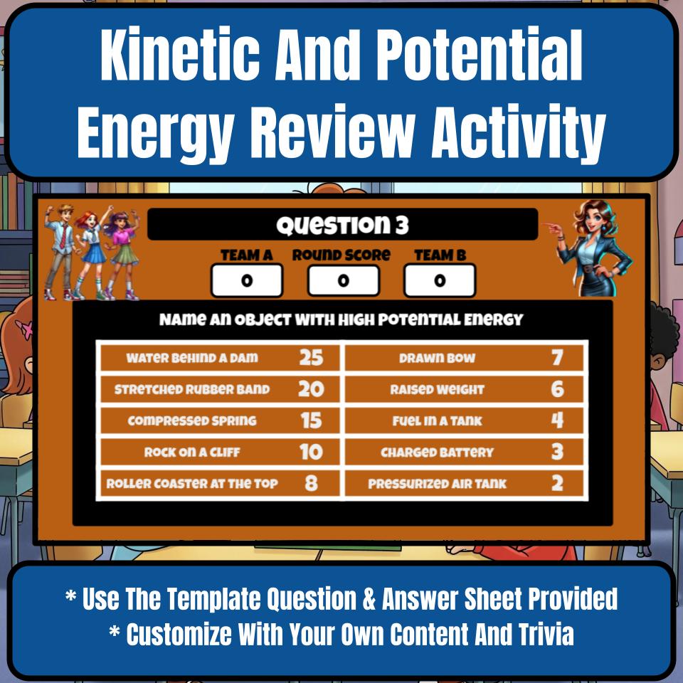 Kinetic And Potential Energy Science Review Family Feud Style Game CF0037