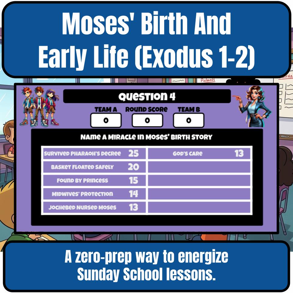 Moses’ Birth And Early Life (Exodus 1-2) Feud Review BF0037