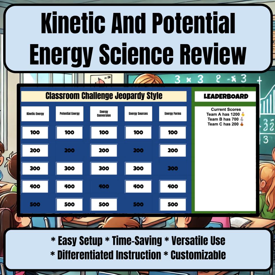 Kinetic And Potential Energy Jeopardy Science Review I0037