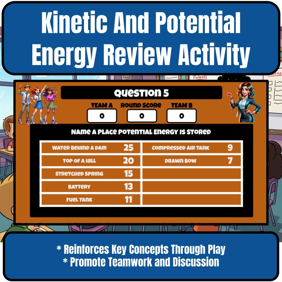 Kinetic And Potential Energy Science Review Family Feud Style Game CF0037