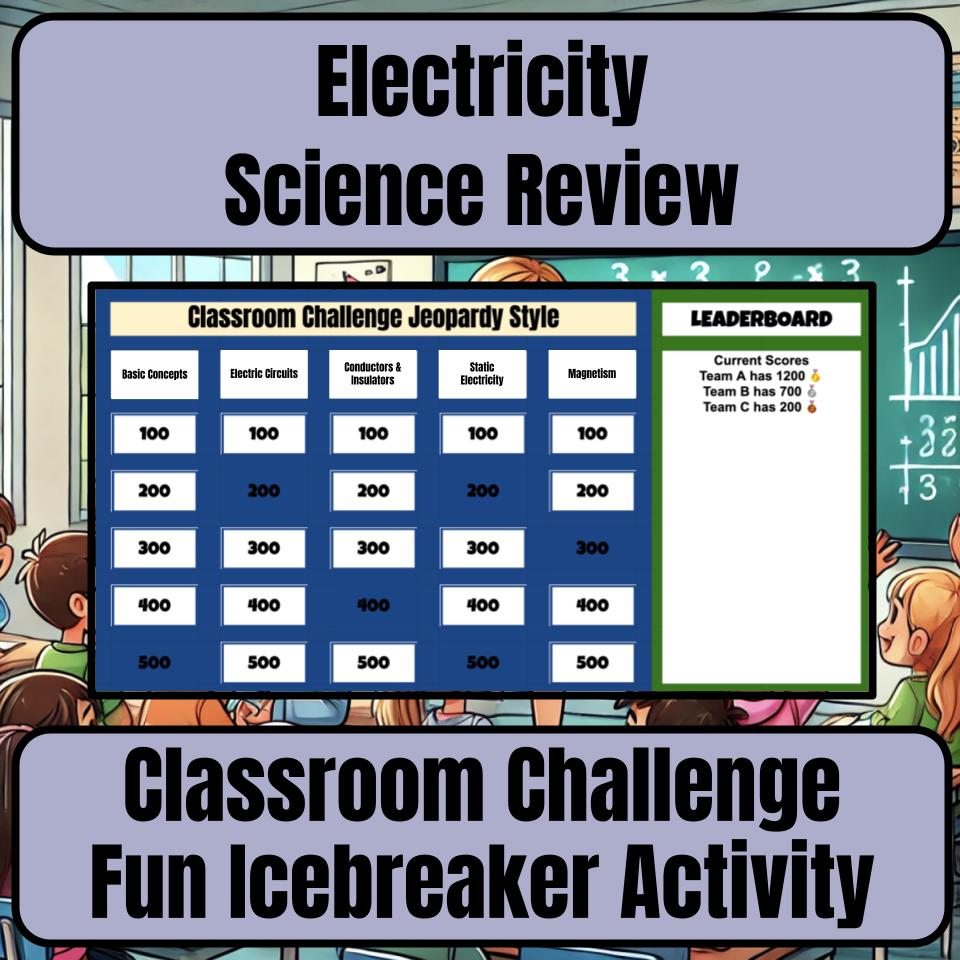 Electricity Jeopardy Science Review I0038