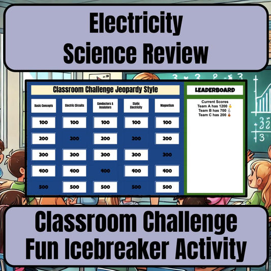 Electricity Jeopardy Science Review I0038