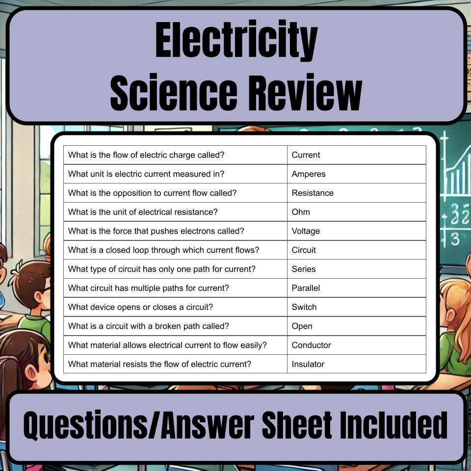 Electricity Jeopardy Science Review I0038