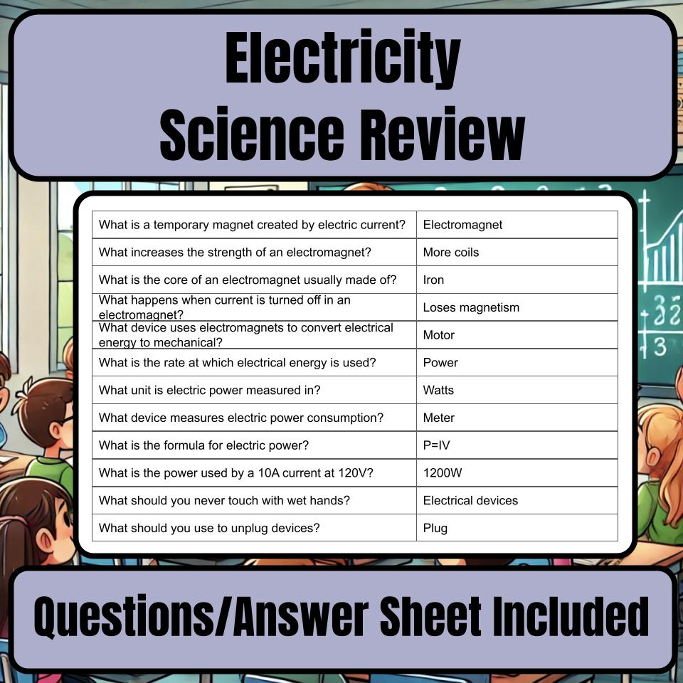 Electricity Jeopardy Science Review I0038