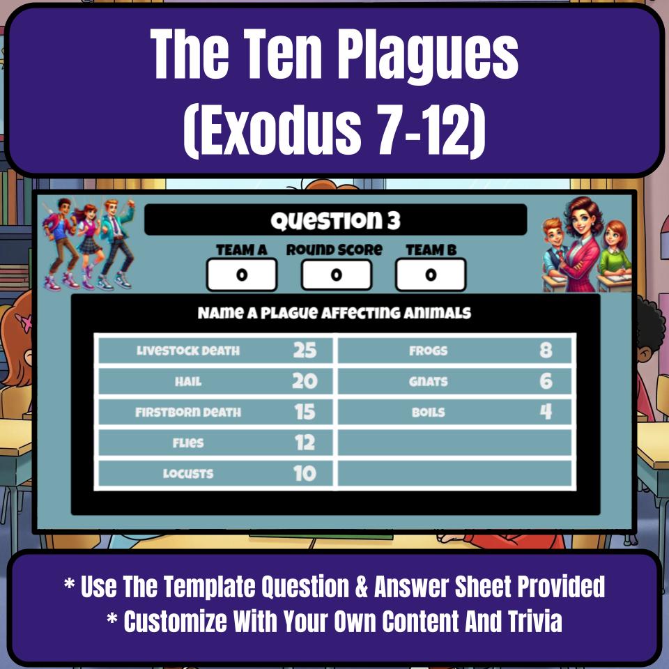 The Ten Plagues (Exodus 7-12) Feud Review BF0038
