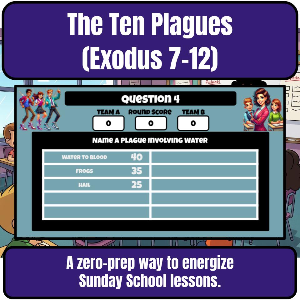 The Ten Plagues (Exodus 7-12) Feud Review BF0038