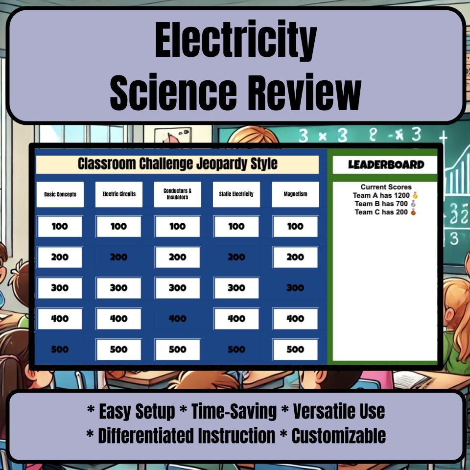 Electricity Jeopardy Science Review I0038
