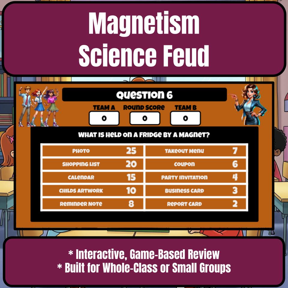 Magnetism Science Review Family Feud Style Game Activity CF0039