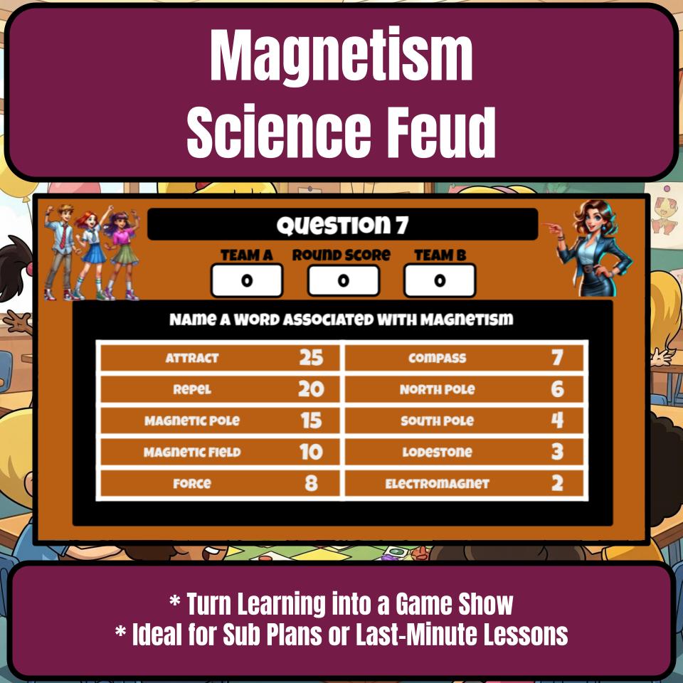 Magnetism Science Review Family Feud Style Game Activity CF0039