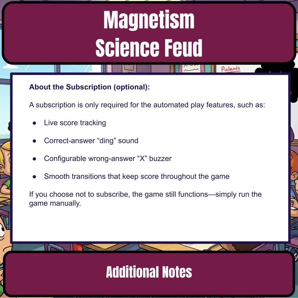 Magnetism Science Review Family Feud Style Game Activity CF0039