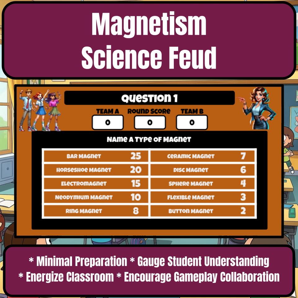 Magnetism Science Review Family Feud Style Game Activity CF0039