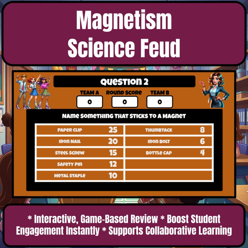Magnetism Science Review Family Feud Style Game Activity CF0039