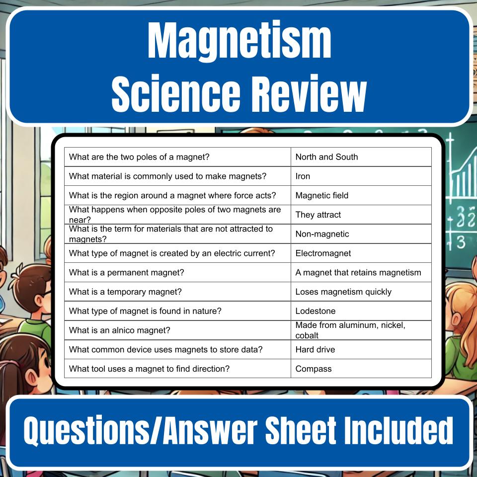 Magnetism Jeopardy Science Review I0039