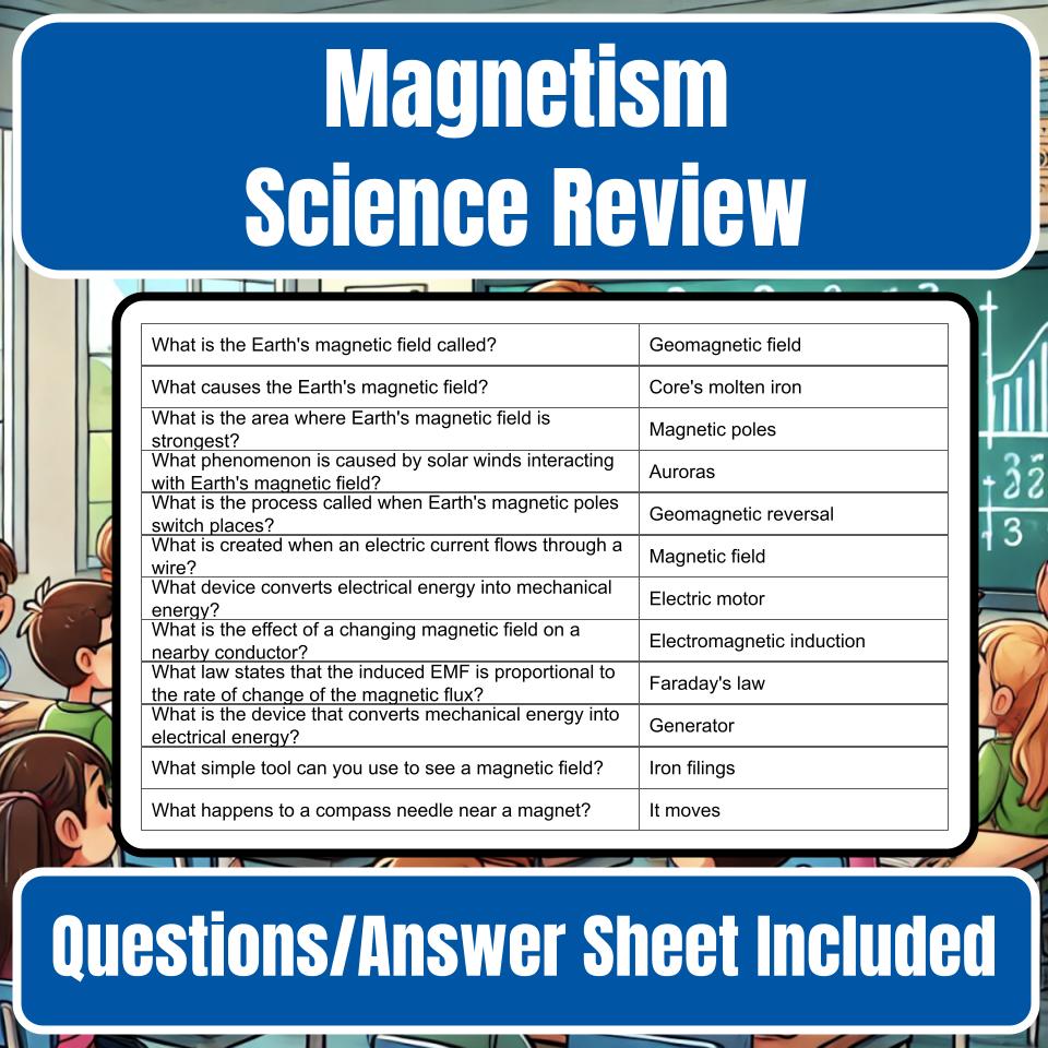 Magnetism Jeopardy Science Review I0039