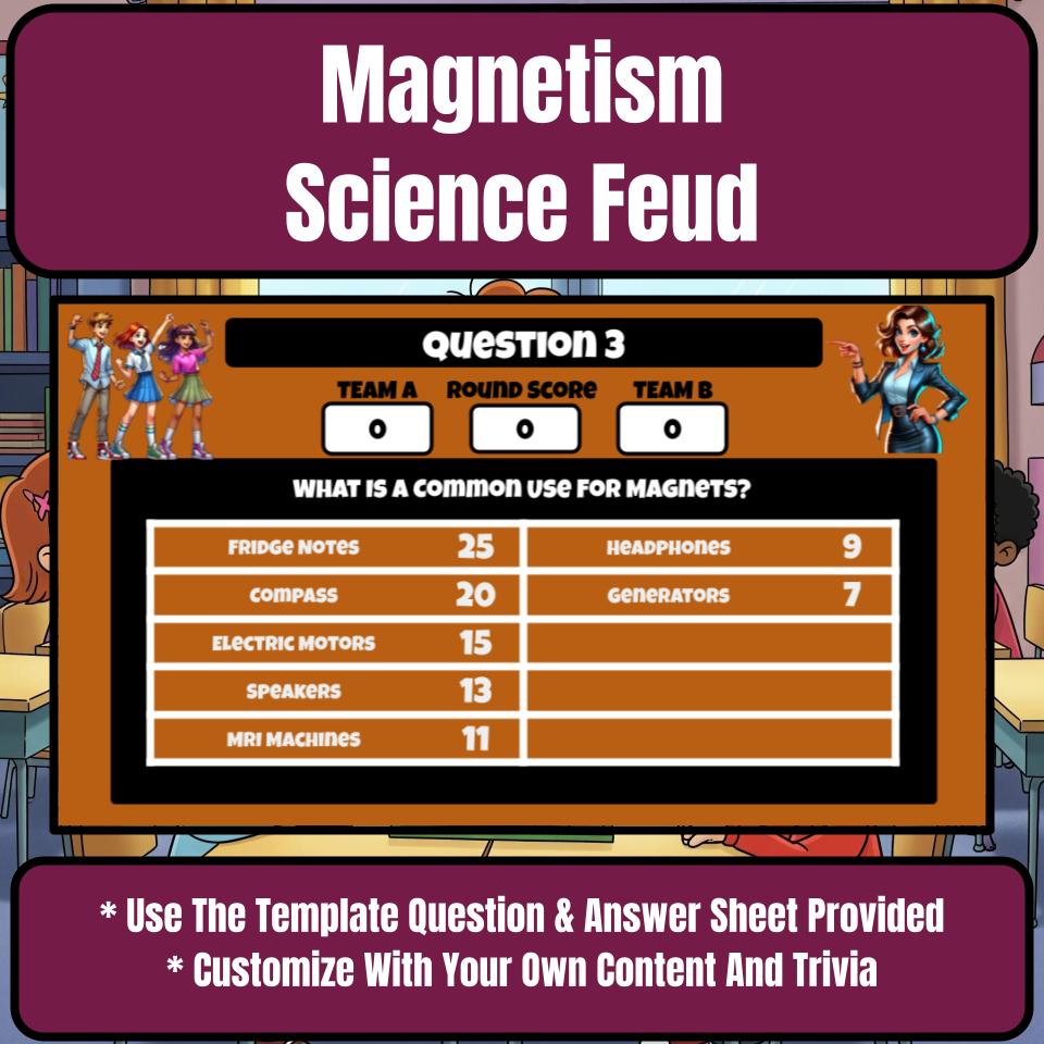 Magnetism Science Review Family Feud Style Game Activity CF0039