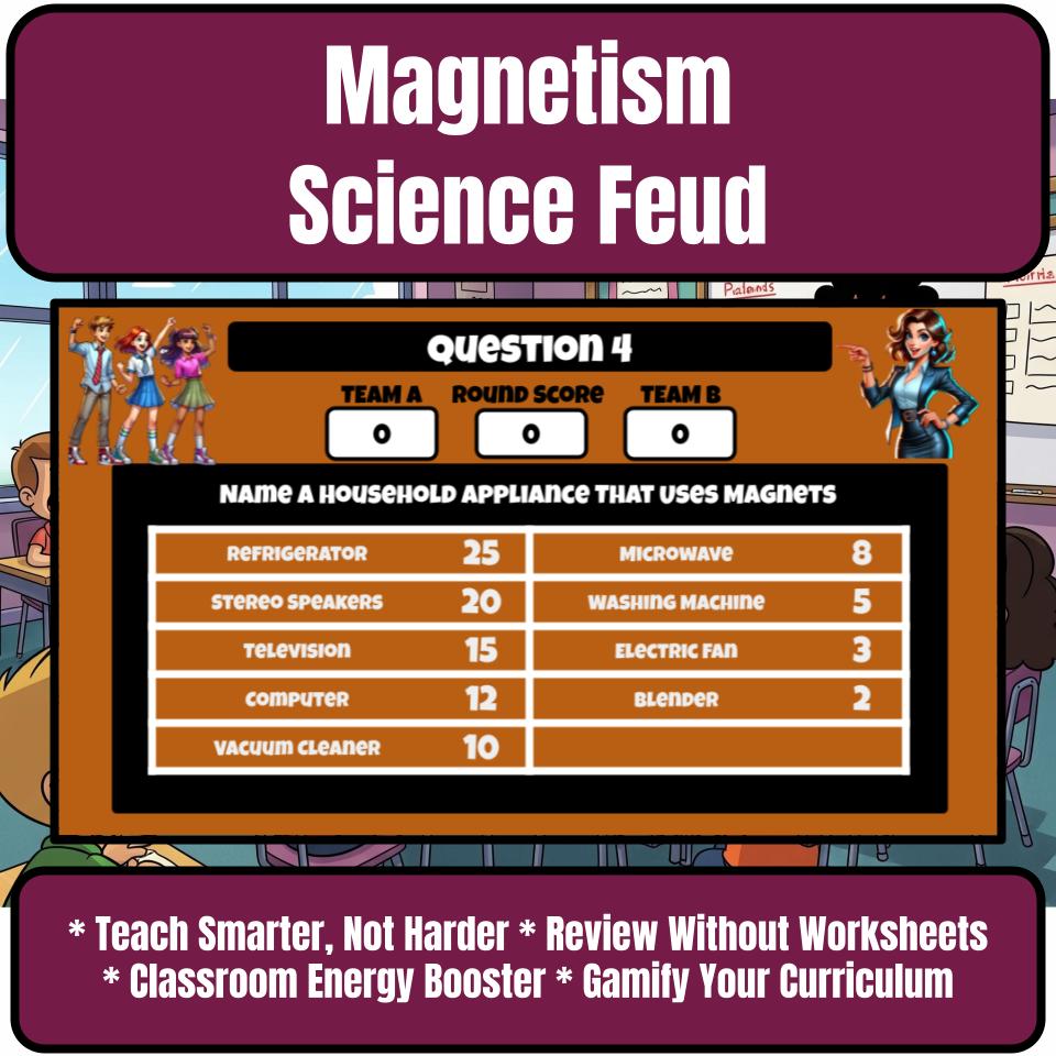 Magnetism Science Review Family Feud Style Game Activity CF0039