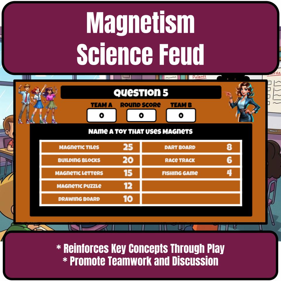 Magnetism Science Review Family Feud Style Game Activity CF0039