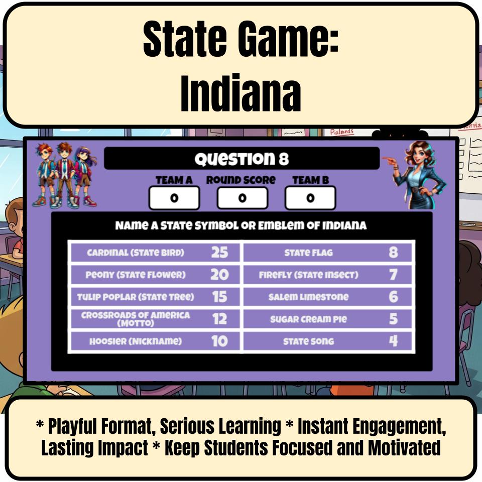 Indiana Social Studies Family Feud Review Game CF0004