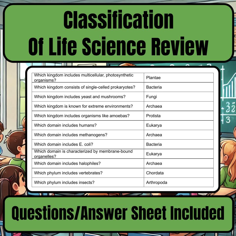 Classification Of Life Jeopardy Science Review I0004