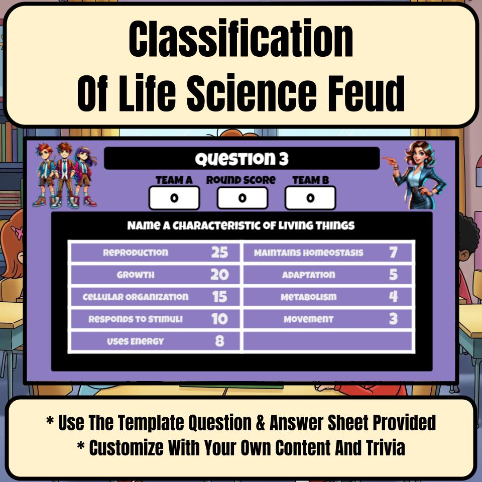 Classification Of Life Science Feud Review CF0004