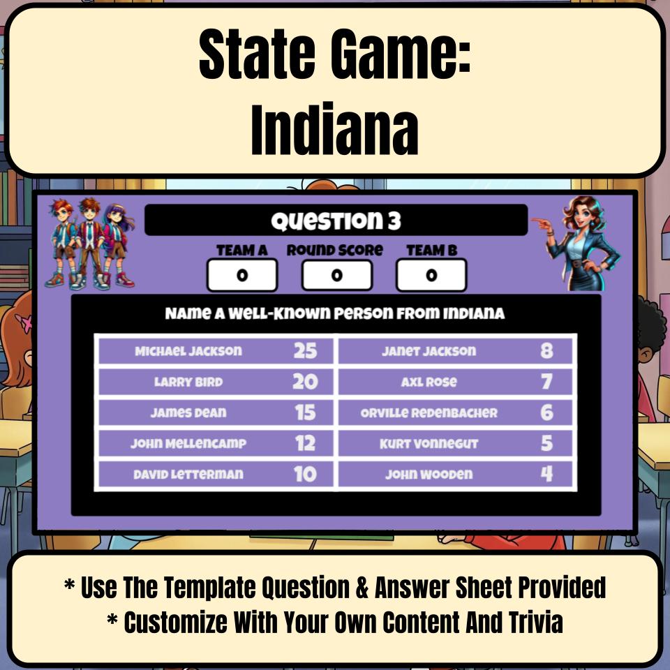 Indiana Social Studies Family Feud Review Game CF0004
