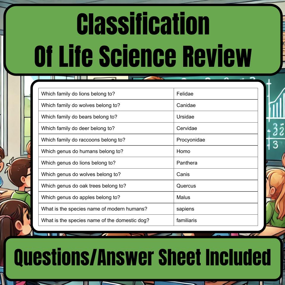 Classification Of Life Jeopardy Science Review I0004
