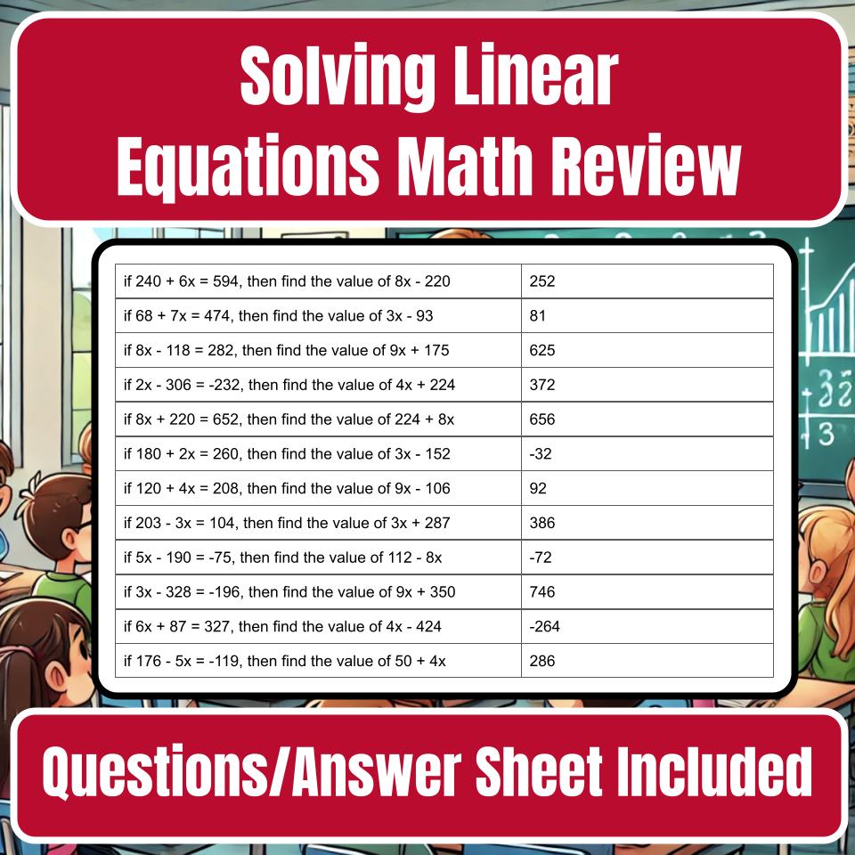 Jeopardy Solving Linear Equations Math Review I0004