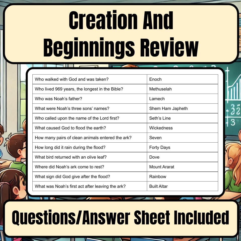Creation And Beginnings Jeopardy Bible B0004