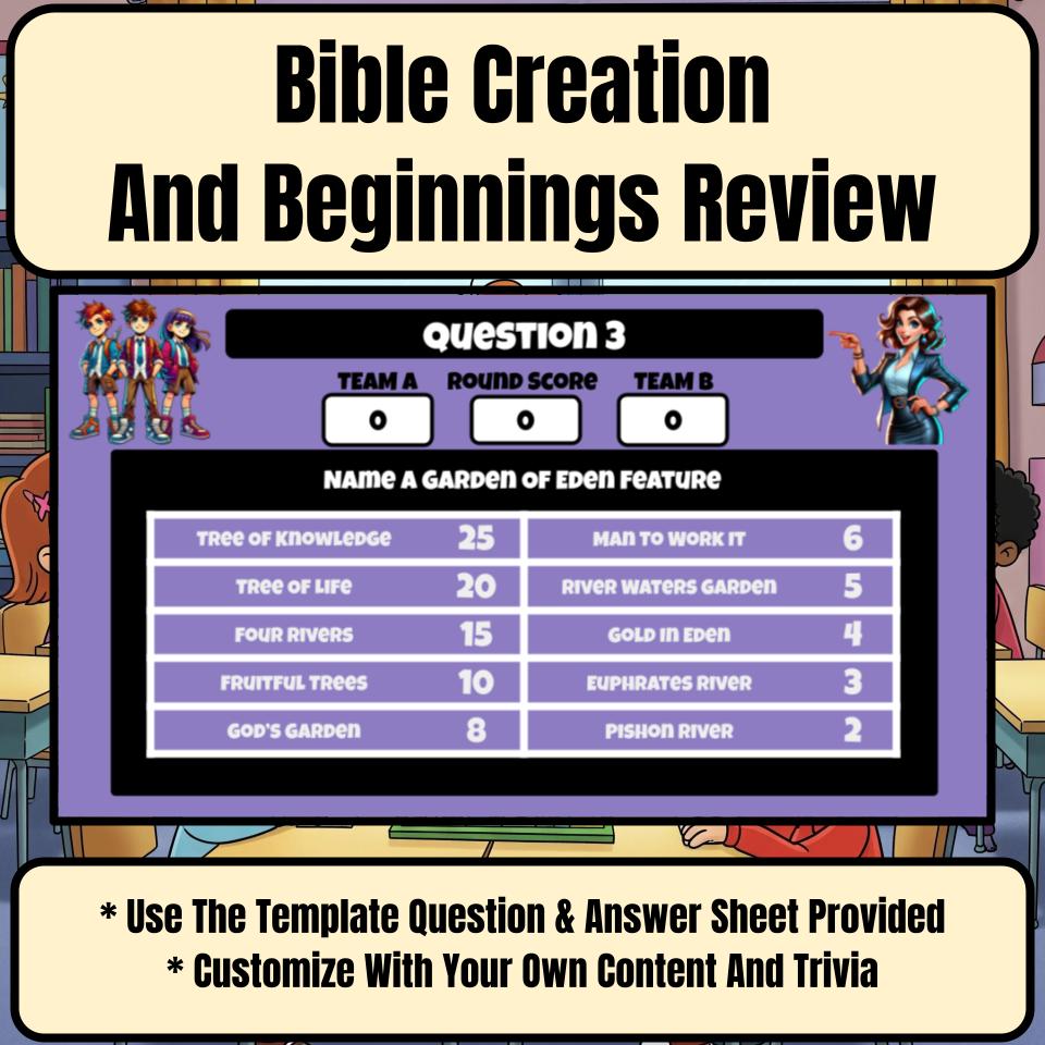 Bible Creation And Beginnings Feud Review BF0004