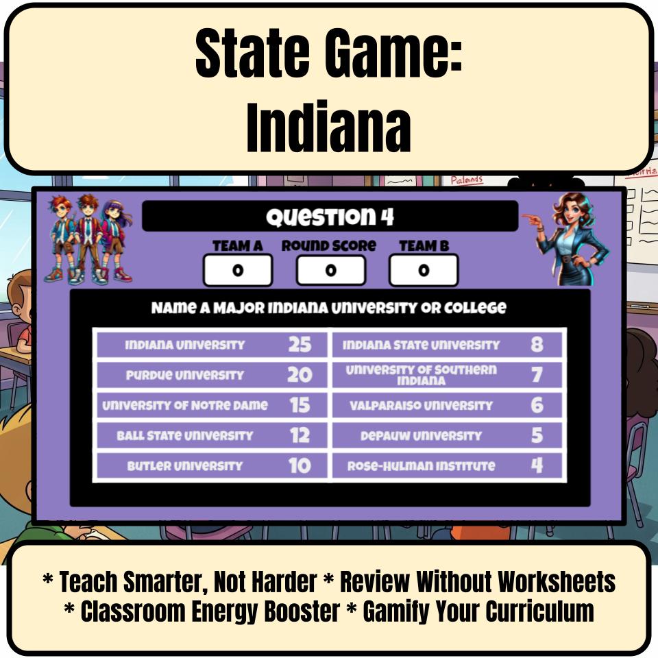 Indiana Social Studies Family Feud Review Game CF0004