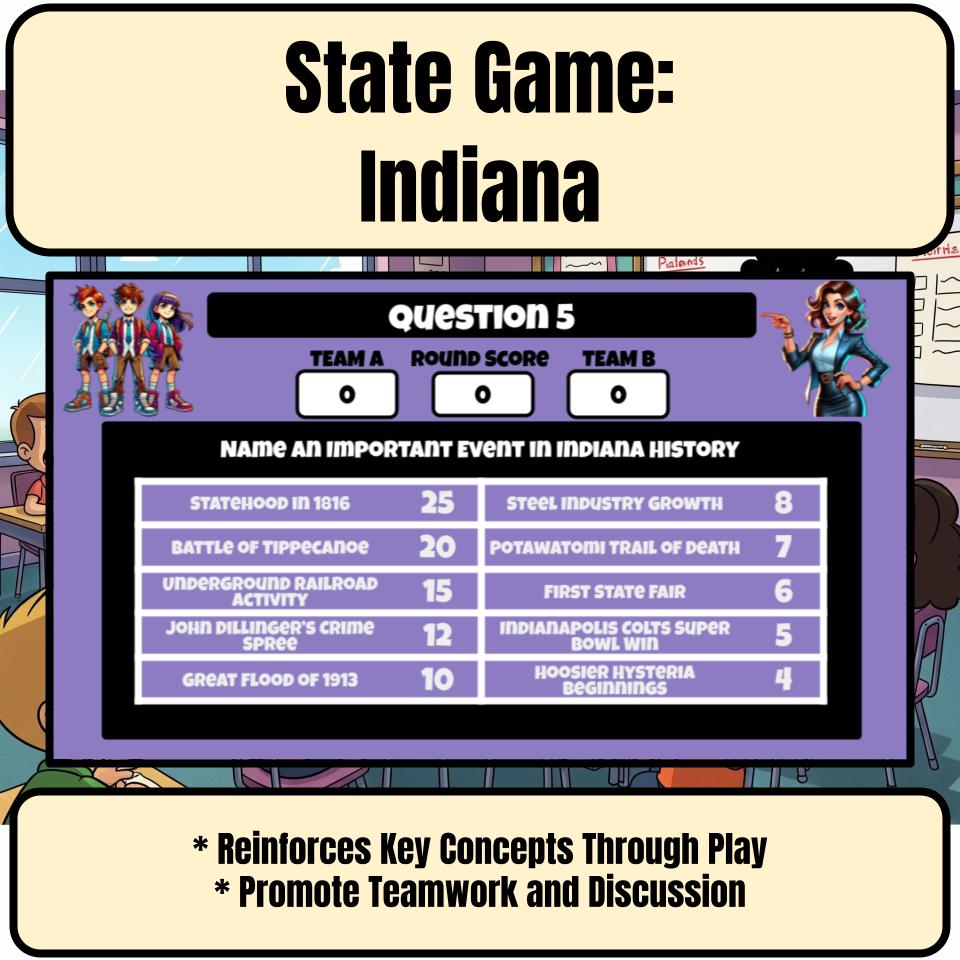 Indiana Social Studies Family Feud Review Game CF0004