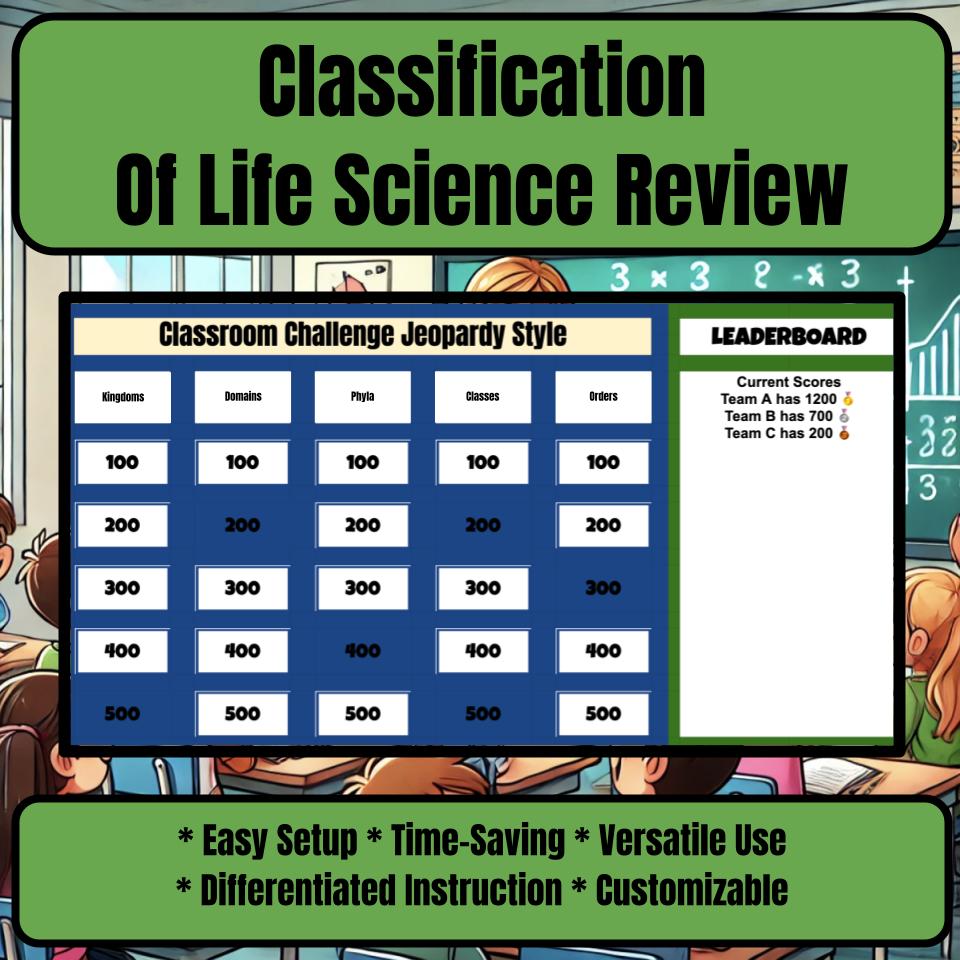 Classification Of Life Jeopardy Science Review I0004
