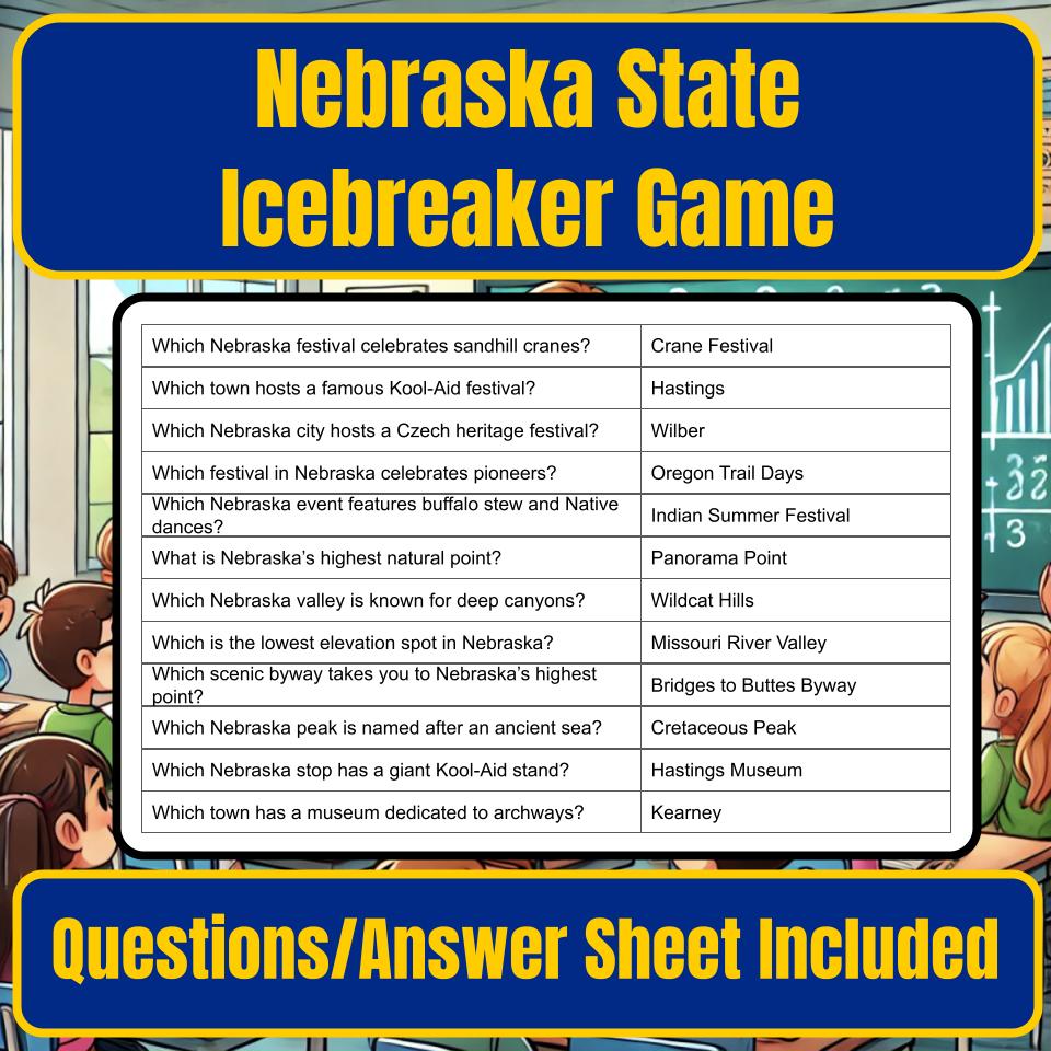 State of Nebraska Jeopardy Game I0040