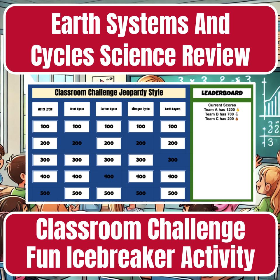 Earth Systems And Cycles Jeopardy Science Review I0042