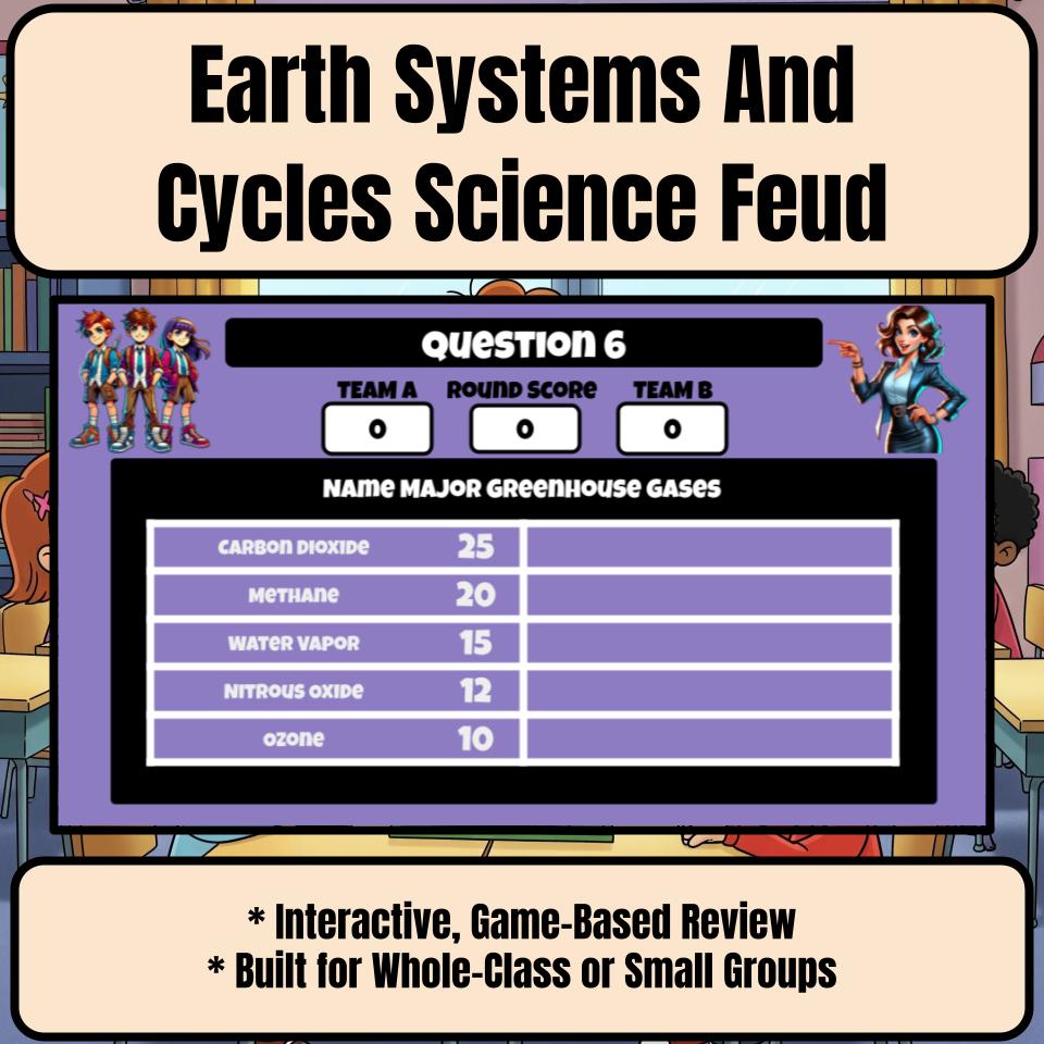 Earth Systems And Cycles Science Review Family Feud Style Game Activity CF0042