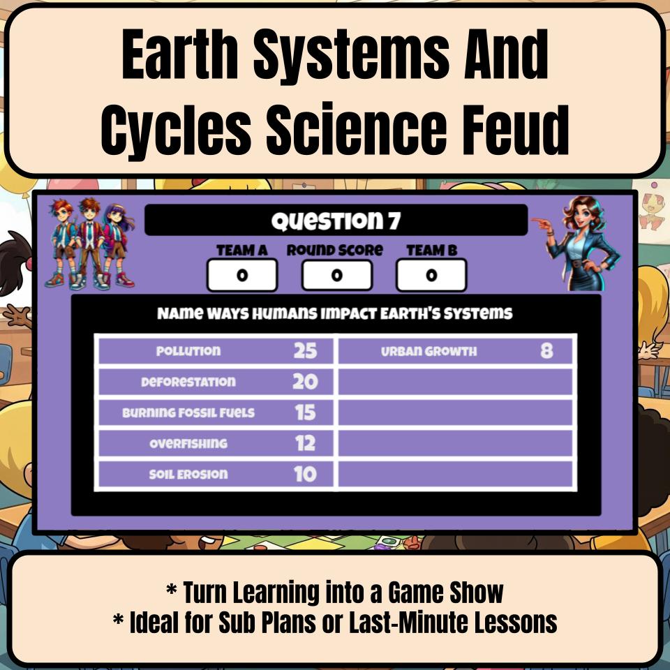 Earth Systems And Cycles Science Review Family Feud Style Game Activity CF0042