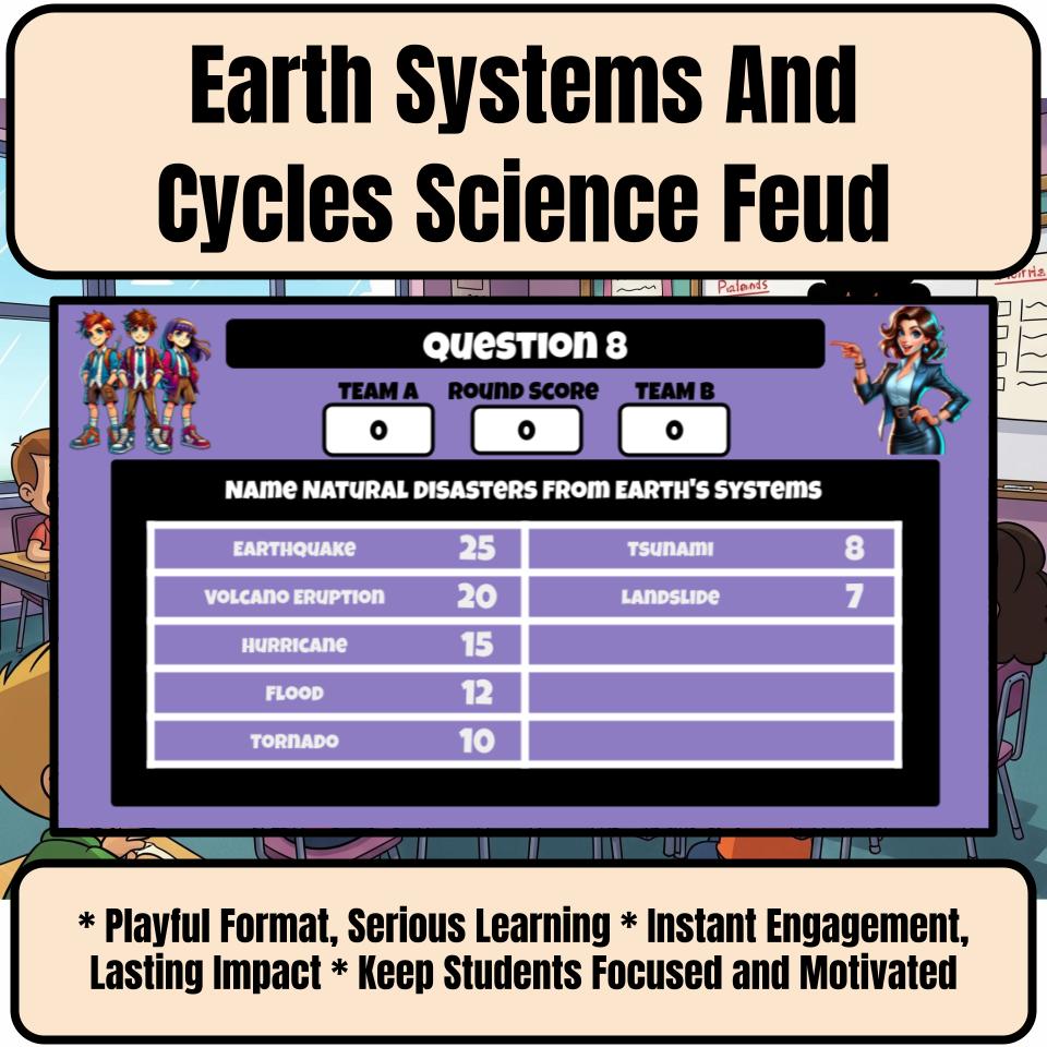 Earth Systems And Cycles Science Review Family Feud Style Game Activity CF0042