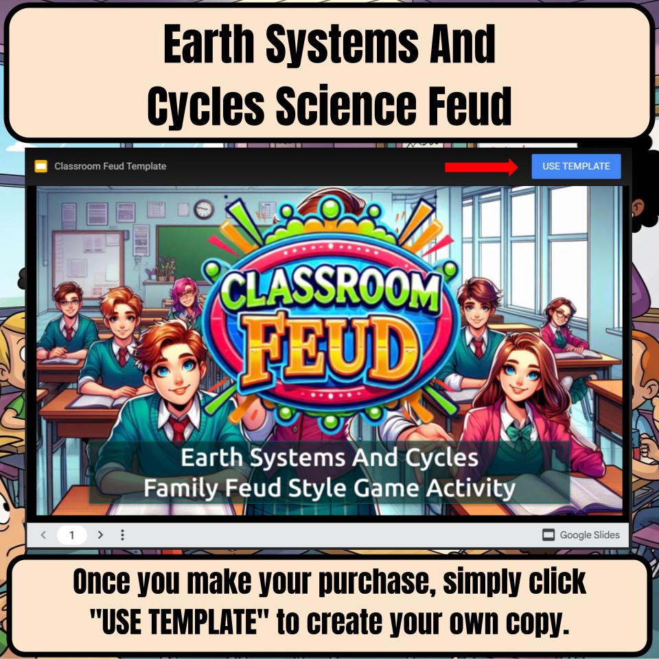 Earth Systems And Cycles Science Review Family Feud Style Game Activity CF0042