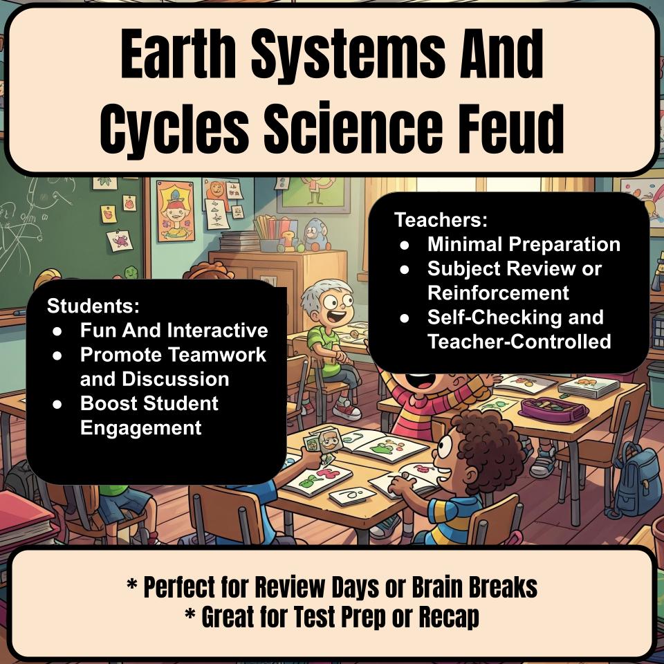 Earth Systems And Cycles Science Review Family Feud Style Game Activity CF0042