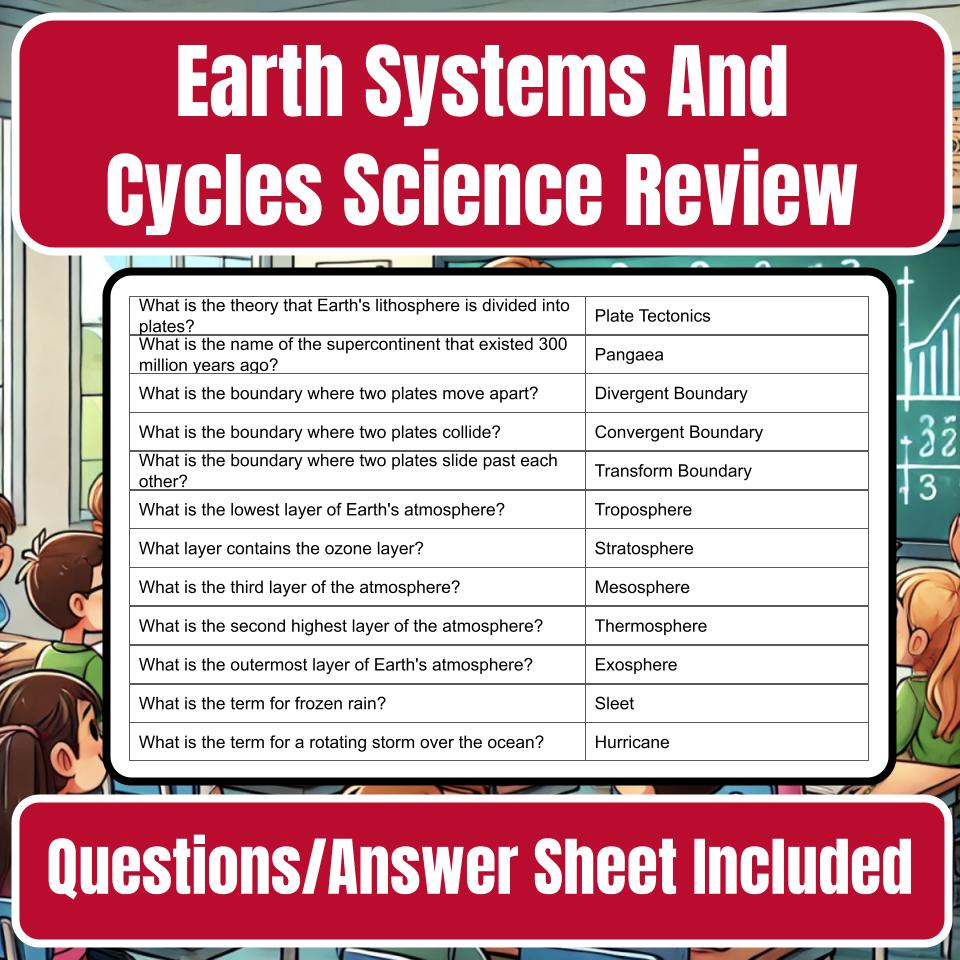 Earth Systems And Cycles Jeopardy Science Review I0042
