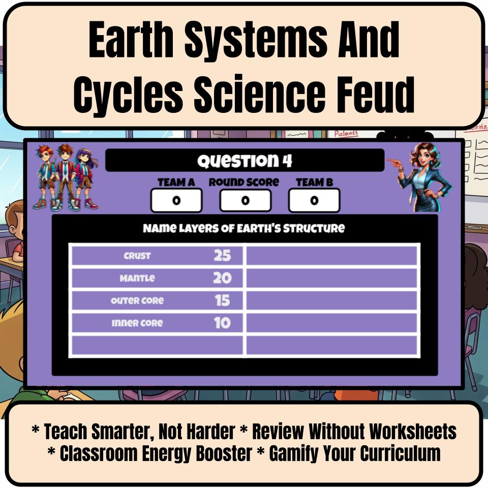 Earth Systems And Cycles Science Review Family Feud Style Game Activity CF0042