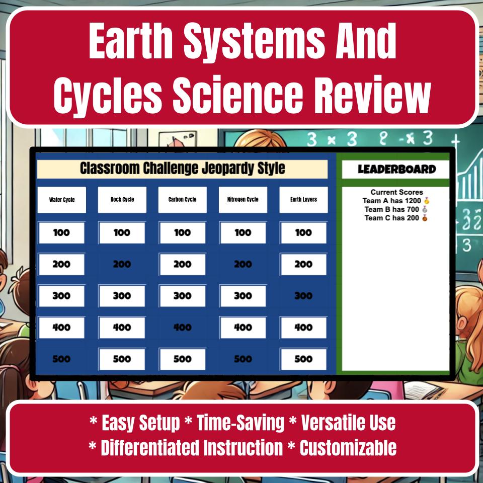 Earth Systems And Cycles Jeopardy Science Review I0042