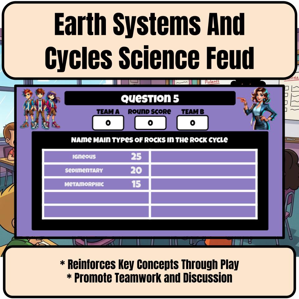 Earth Systems And Cycles Science Review Family Feud Style Game Activity CF0042