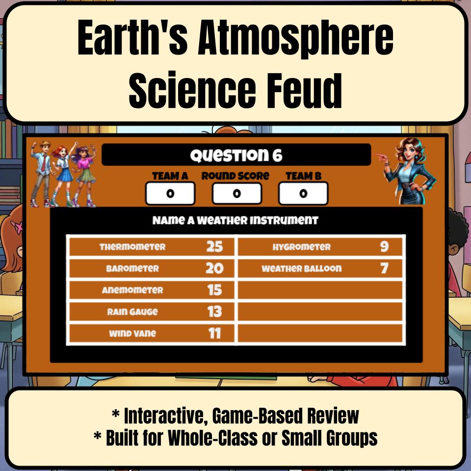 Earth'S Atmosphere Science Review Family Feud Style Game Activity CF0043