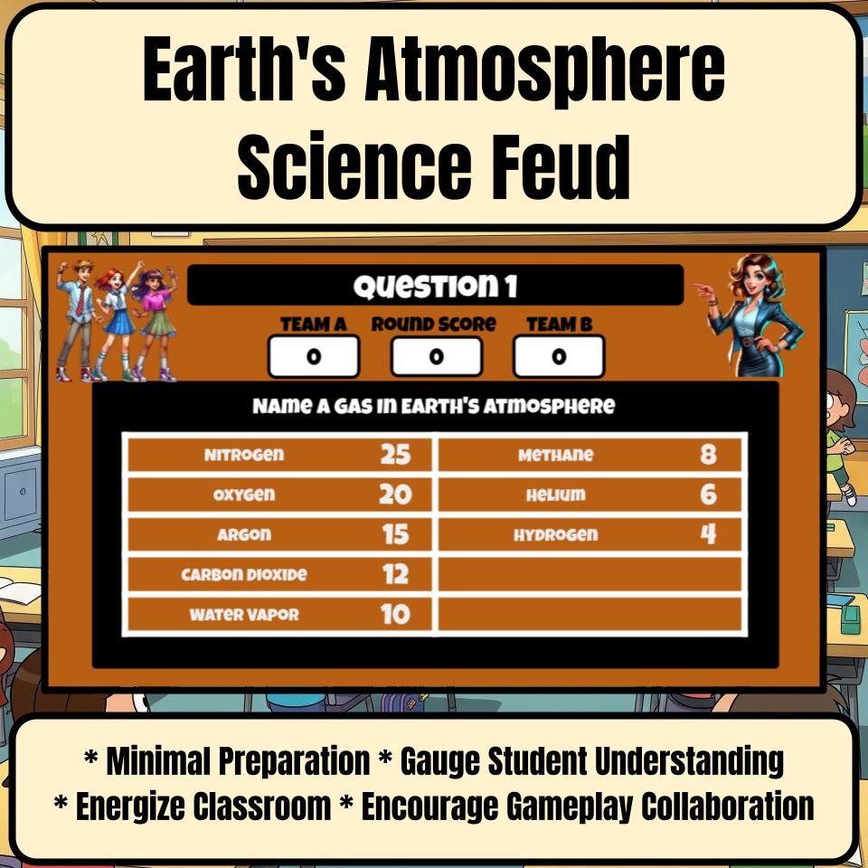 Earth'S Atmosphere Science Review Family Feud Style Game Activity CF0043