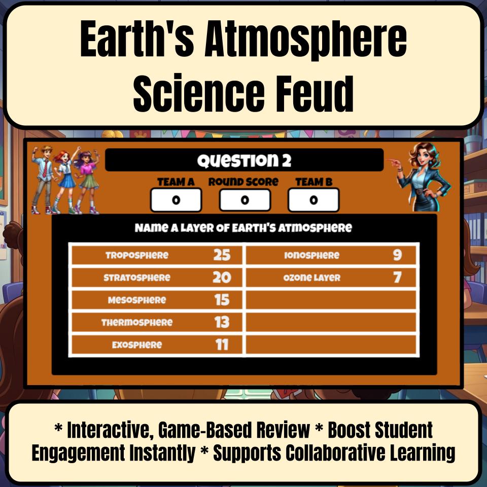 Earth'S Atmosphere Science Review Family Feud Style Game Activity CF0043