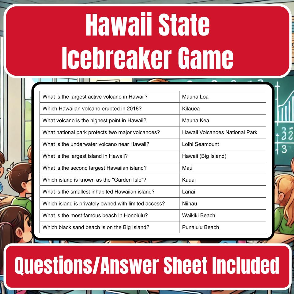 State of Hawaii Jeopardy Game I0043