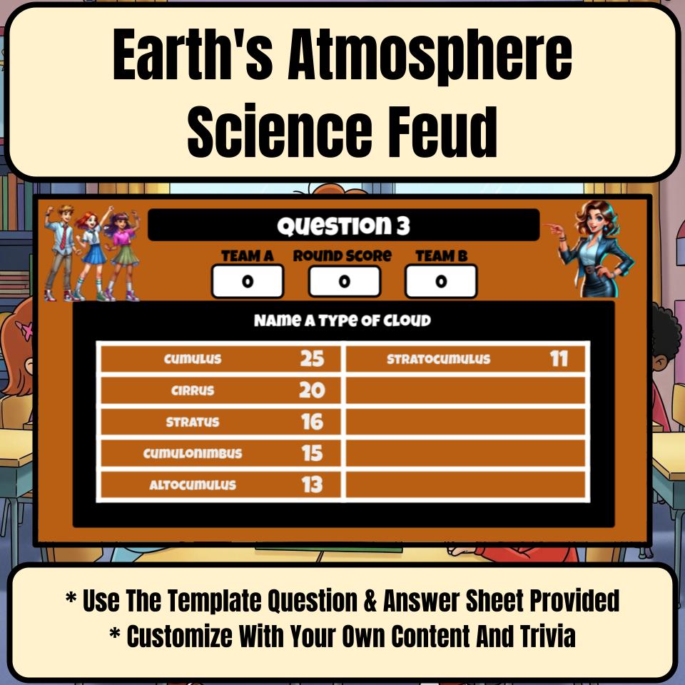 Earth'S Atmosphere Science Review Family Feud Style Game Activity CF0043